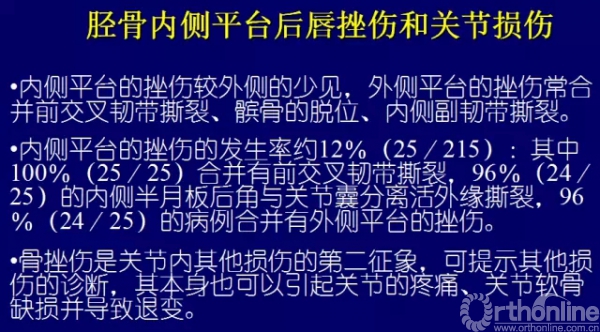 半月板撕裂的分類及mr的診斷要點